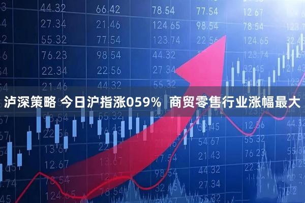 泸深策略 今日沪指涨059%  商贸零售行业涨幅最大
